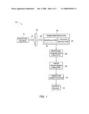 HIGH ENERGY RESOLUTION SCINTILLATORS HAVING HIGH LIGHT OUTPUT diagram and image