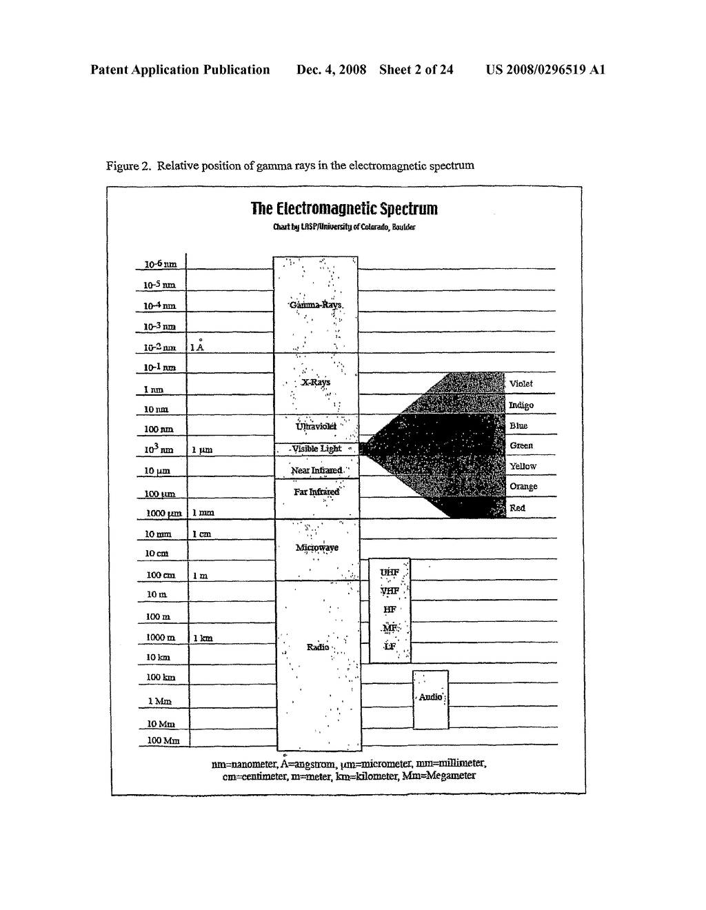 Apparatus and Method for Absorption of Incident Gamma Radiation and its Conversion to Outgoing Radiation at Less Penetrating, Lower Energies and Frequencies - diagram, schematic, and image 03