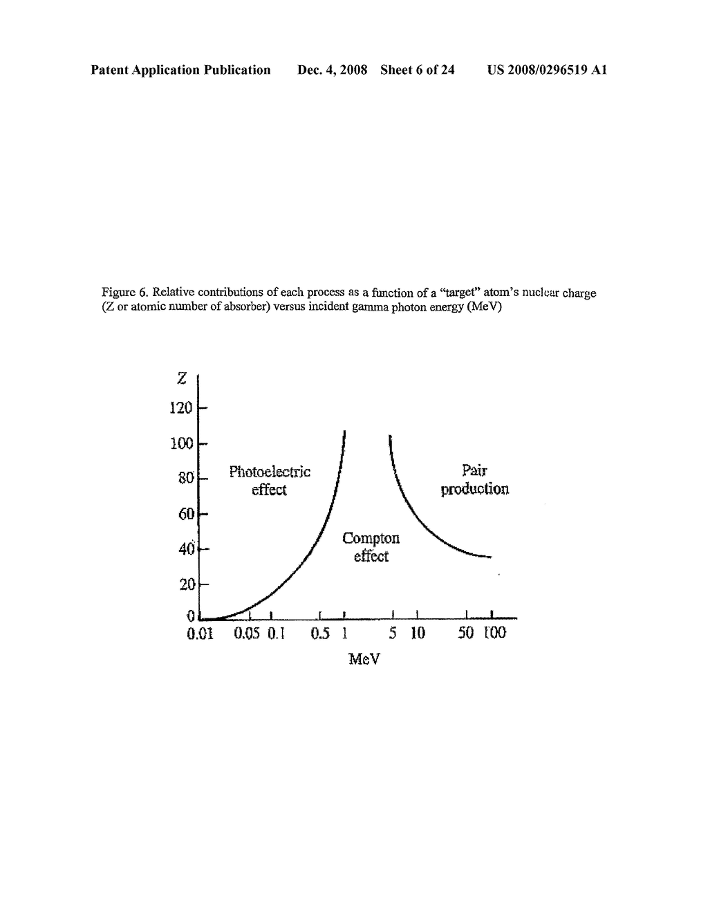 Apparatus and Method for Absorption of Incident Gamma Radiation and its Conversion to Outgoing Radiation at Less Penetrating, Lower Energies and Frequencies - diagram, schematic, and image 07