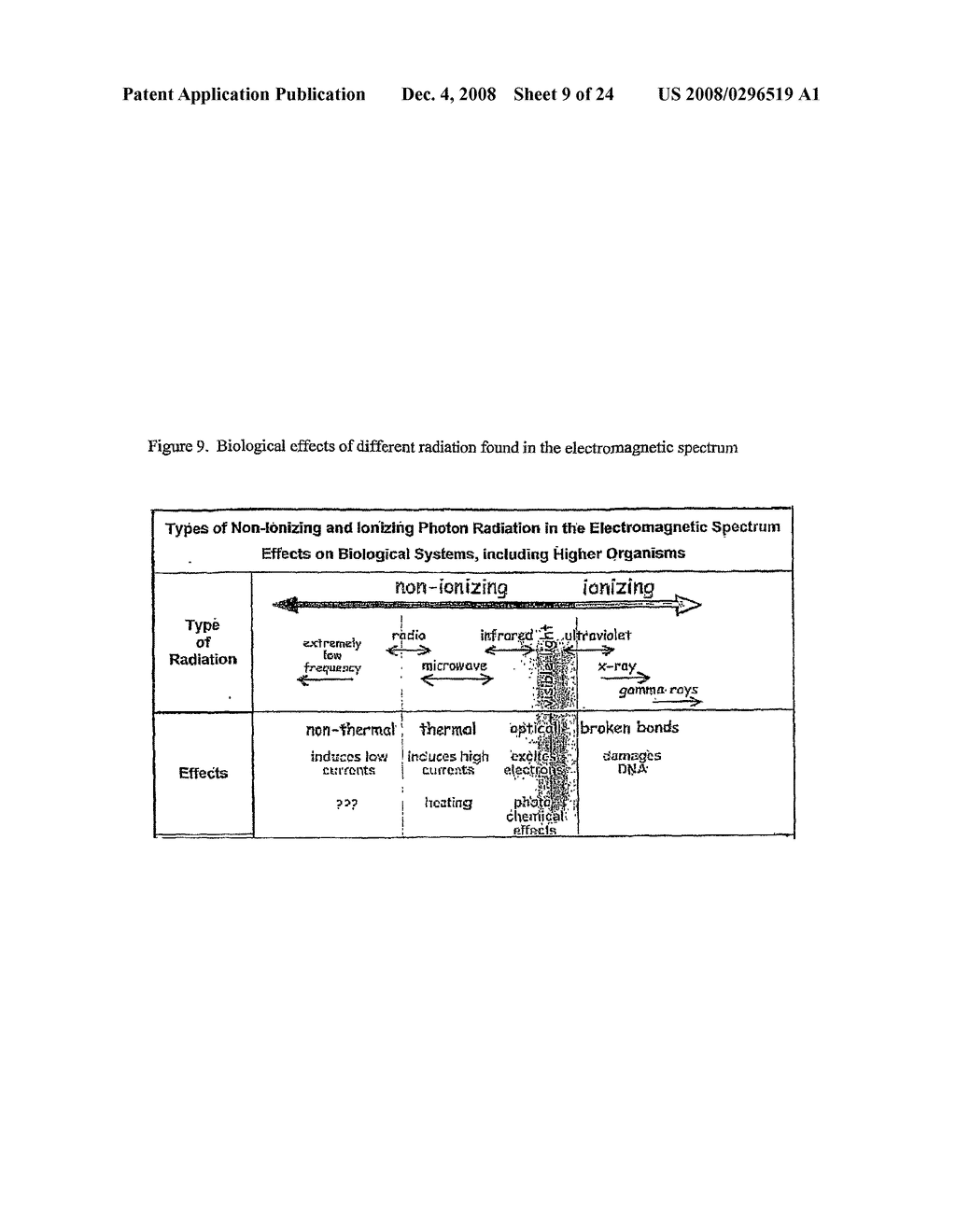 Apparatus and Method for Absorption of Incident Gamma Radiation and its Conversion to Outgoing Radiation at Less Penetrating, Lower Energies and Frequencies - diagram, schematic, and image 10