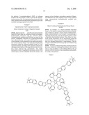 Nanostructured magnetorheological fluids and gels diagram and image