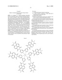 Nanostructured magnetorheological fluids and gels diagram and image