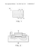 WATER DISPERSIBLE POLYTHIOPHENES MADE WITH POLYMERIC ACID COLLOIDS diagram and image