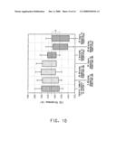 WATER DISPERSIBLE POLYTHIOPHENES MADE WITH POLYMERIC ACID COLLOIDS diagram and image