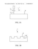 Semiconductor substrate with electromagnetic-wave-scribed nicks, semiconductor light-emitting device with such semiconductor substrate and manufacture thereof diagram and image