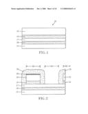 STRUCTURE AND METHOD FOR MANUFACTURING STRAINED SILICON DIRECTLY-ON-INSULATOR SUBSTRATE WITH HYBRID CRYSTALLINE ORIENTATION AND DIFFERENT STRESS LEVELS diagram and image