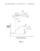 SPLIT GATE FLASH MEMORY CELL WITH BALLISTIC INJECTION diagram and image