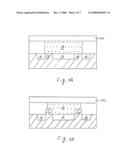 Layout methods of integrated circuits having unit MOS devices diagram and image