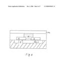 Layout methods of integrated circuits having unit MOS devices diagram and image