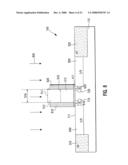 SEMICONDUCTOR TRANSISTORS WITH EXPANDED TOP PORTIONS OF GATES diagram and image