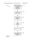 SEMICONDUCTOR PACKAGES diagram and image