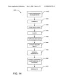 SEMICONDUCTOR PACKAGES diagram and image