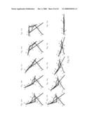 Item of Transformable Furniture diagram and image