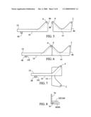 Chair Device diagram and image