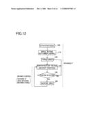 Brushless motor driving apparatus diagram and image