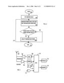 Transmission method, apparatus and module diagram and image