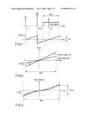 Magnetic resonance imaging apparatus and magnetic resonance imaging method diagram and image