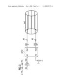 ARRANGEMENT TO CONTROL ANTENNA ELEMENTS diagram and image