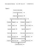 Particle Fraction Determination of A Sample diagram and image