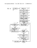 Element Controller for a Resilient Integrated Circuit Architecture diagram and image