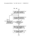 Element Controller for a Resilient Integrated Circuit Architecture diagram and image