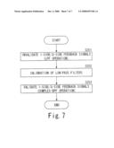 Filter Circuit and Semiconductor Device diagram and image