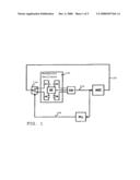 Oscillating Circuit diagram and image