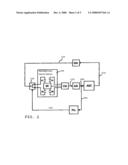 Oscillating Circuit diagram and image