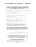 Hardware and Software Activating Device and Methods Thereof diagram and image