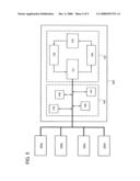 Article management system diagram and image