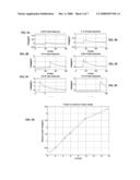 Compliant Wireless Sensitive Elements and Devices diagram and image