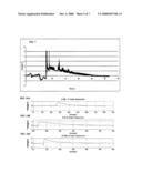 Compliant Wireless Sensitive Elements and Devices diagram and image