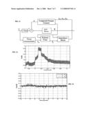 Compliant Wireless Sensitive Elements and Devices diagram and image