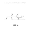 SIGNAL PROCESSING METHOD AND DEVICE, AND ANALOG/DIGITAL CONVERTING DEVICE diagram and image