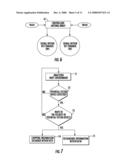 METHOD FOR MANAGING THE OPERATION OF A WIRELESS DEVICE, IN PARTICULAR FOR REDUCING INTERFERENCES WITH A POTENTIAL VICTIM DEVICE diagram and image