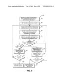 Methods and systems for white point adjustment diagram and image