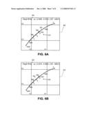 Methods and systems for white point adjustment diagram and image