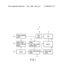 POINTING DEVICE AND POINTING METHOD diagram and image