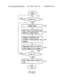 POINTING DEVICE AND POINTING METHOD diagram and image