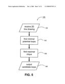 System and method for reconstructing a 3D solid model from a 2D line drawing diagram and image