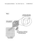 DISTRIBUTED CALCULATION OF IMAGES OF VOLUMETRIC OBJECTS diagram and image