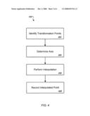 Generating a Surface Representation of an Item diagram and image