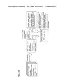 Magnification Observation Apparatus and Method For Creating High Tone Image File diagram and image