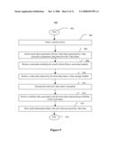 VIDEO DATA STORAGE, SEARCH, AND RETRIEVAL USING META-DATA AND ATTRIBUTE DATA IN A VIDEO SURVEILLANCE SYSTEM diagram and image