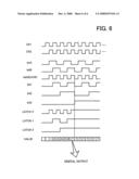 SOLID-STATE IMAGE PICKUP DEVICE AND SIGNAL PROCESSING METHOD USING SOLID-STATE IMAGE PICKUP DEVICE diagram and image