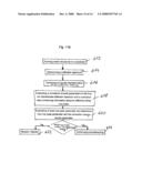 Apparatus and Method for Determining Trench Parameters diagram and image