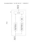 IMAGE PROCESSING APPARATUS AND IMAGE PROCESSING METHOD diagram and image