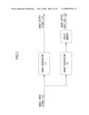 IMAGE PROCESSING APPARATUS AND IMAGE PROCESSING METHOD diagram and image