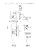 IMAGE PROCESSING APPARATUS AND IMAGE PROCESSING METHOD diagram and image