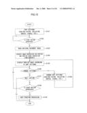 IMAGE PROCESSING APPARATUS AND IMAGE PROCESSING METHOD diagram and image